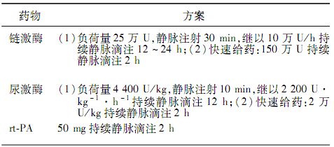 bet past participle form